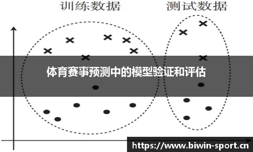 bwin必赢体育平台