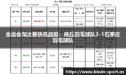 bwin必赢体育