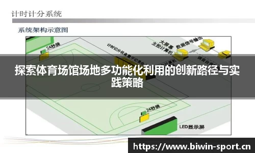 探索体育场馆场地多功能化利用的创新路径与实践策略